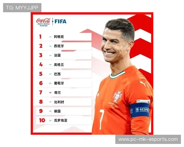 全球十大足球球星排行榜揭晓谁是现役最具影响力的足球巨星